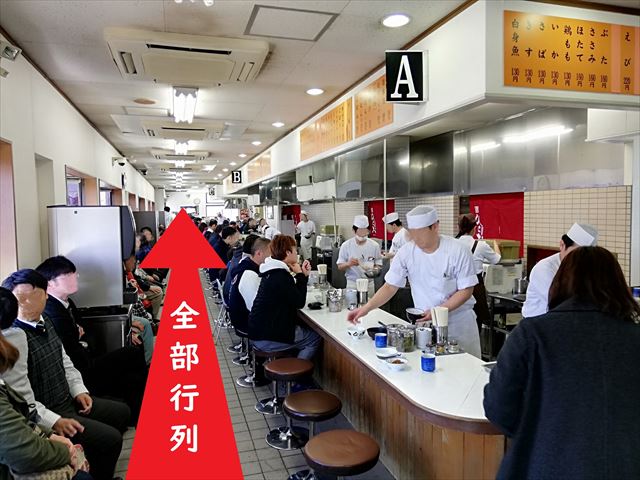 天ぷらひらお　すごい行列