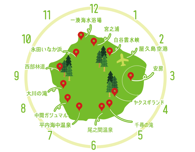 屋久島　観光　地図